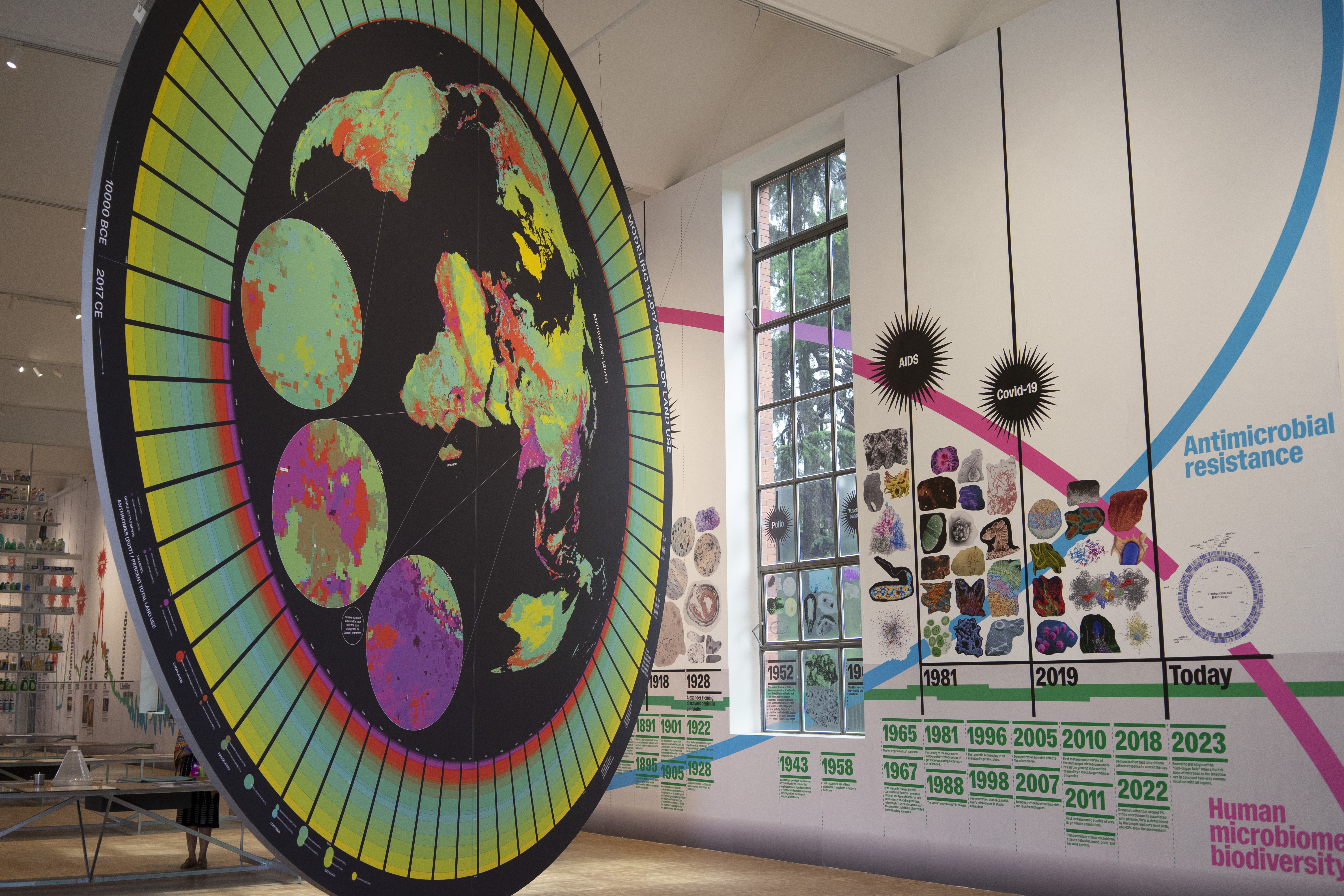 Two Sides of the Same Coin - Triennale Milano